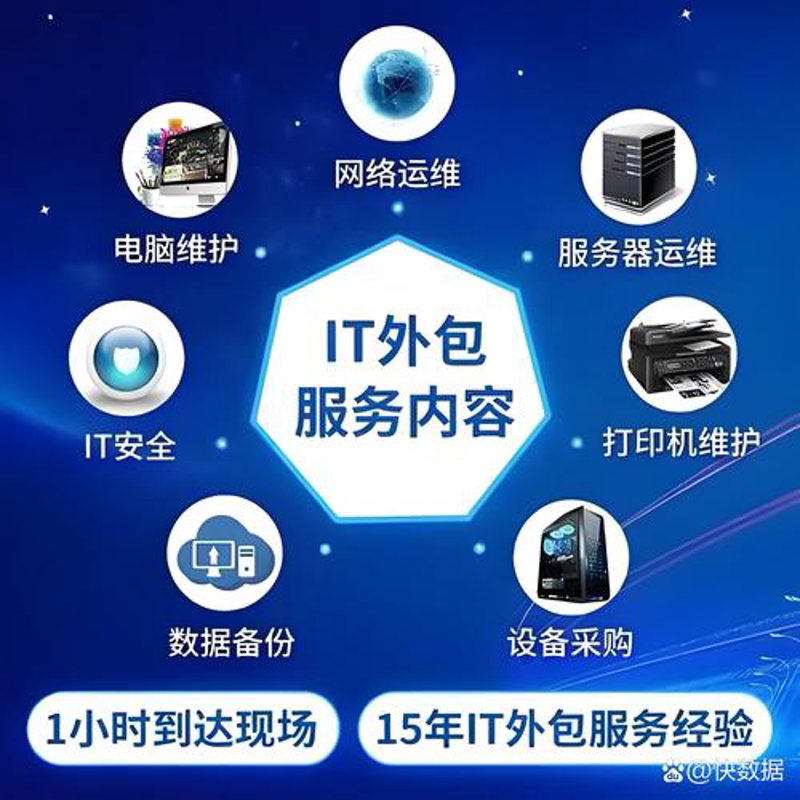 ERP系统开发在现代企业管理中的价值